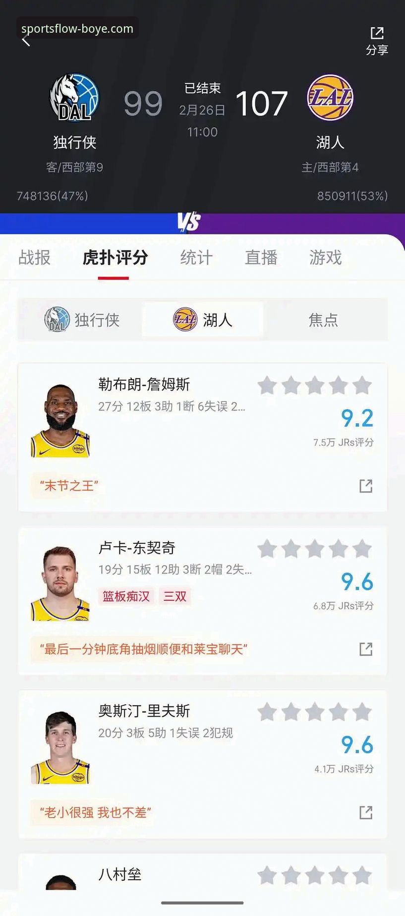 资深用户分享：湖人锁定季后赛中的平台数据解读经验