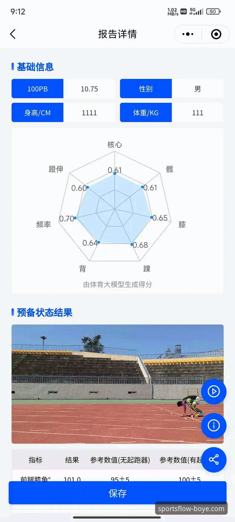 3个关键维度解析博业体育平台的深度分析能力