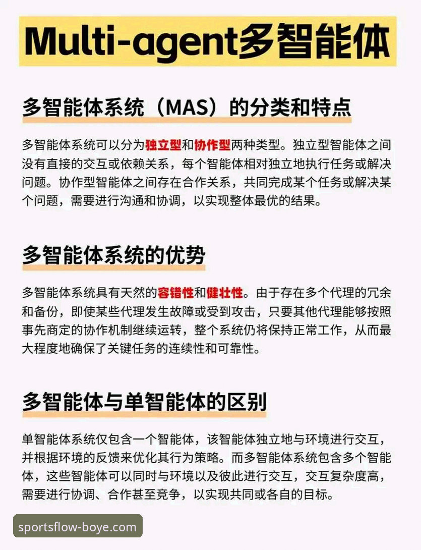 体育深度分析 3个关键维度解析博业体育平台的深度分析能力